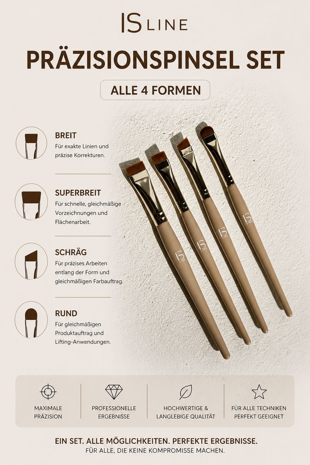 IS LINE PRÄZISIONSPINSEL SET – ALLE 4 FORMEN